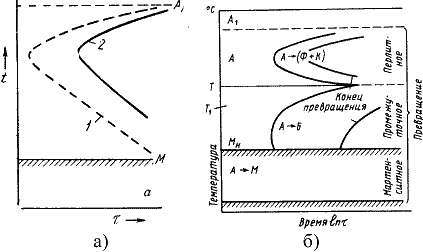 Описание: image014