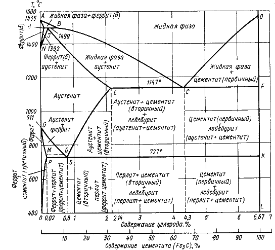 Описание: image004