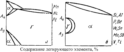 Описание: image009