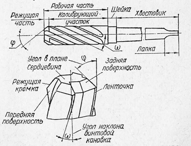 Описание: сканирование0010