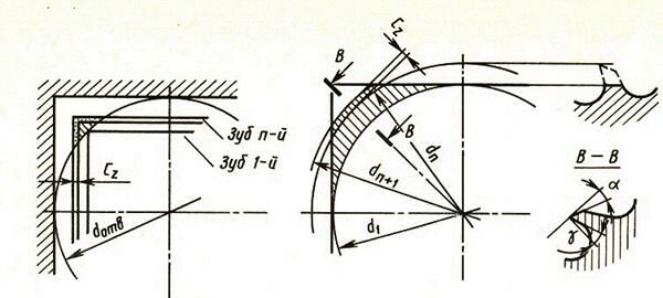 Описание: сканирование0001