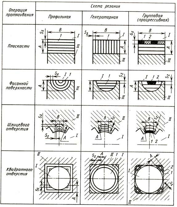 Описание: сканирование0205