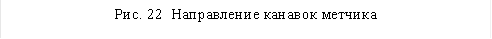 Рис. 22 Направление канавок метчика