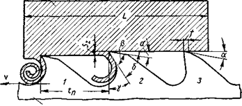 Описание: image001
