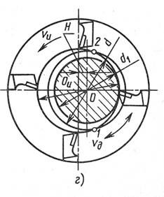Описание: сканирование0014