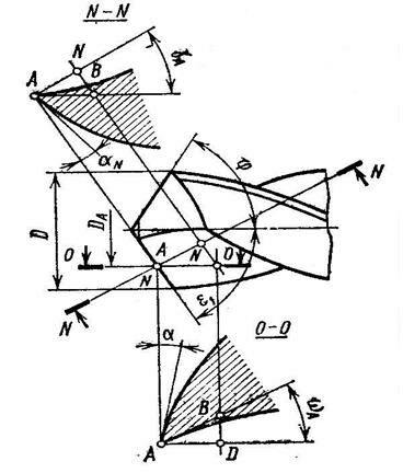 Описание: сканирование0003