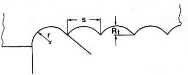Описание: сканирование0001