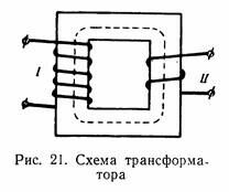 Описание: EE1283DF