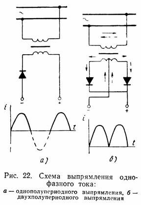 Описание: 58428C54