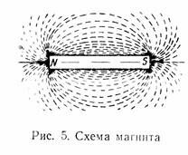 Описание: BAD36372