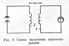 Описание: F8362CC4