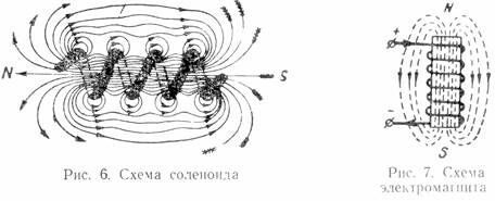 Описание: 8FBA5DF5