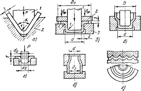 Описание: image001