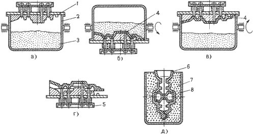 Описание: image001