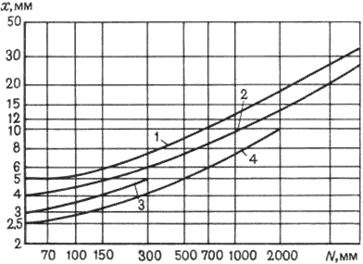 Описание: image002