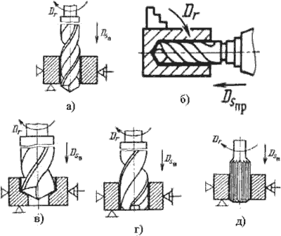 Описание: image017