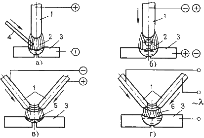 Описание: image001
