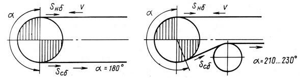Описание: сканирование0017