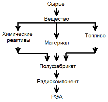 Описание: Безымянный