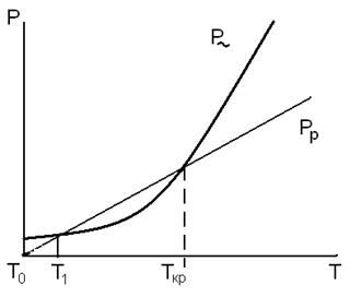 Описание: Безымянный