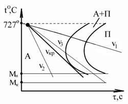 Описание: 78
