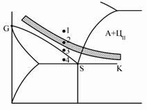 Описание: 79