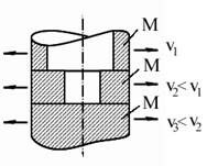 Описание: 80