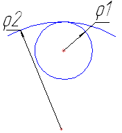Описание: рисунок%206б