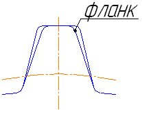 Описание: рисунок%2019_2