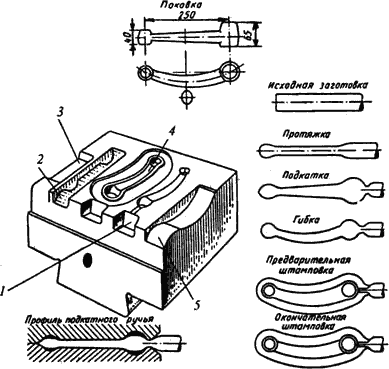 Описание: image001