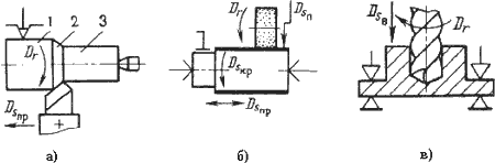 Описание: image001