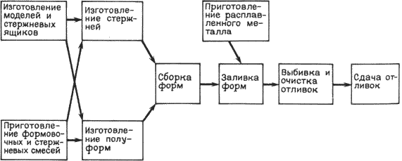 Описание: image001