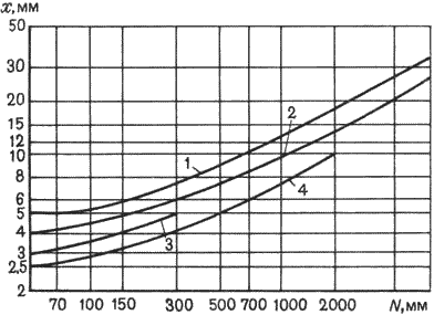 Описание: image002