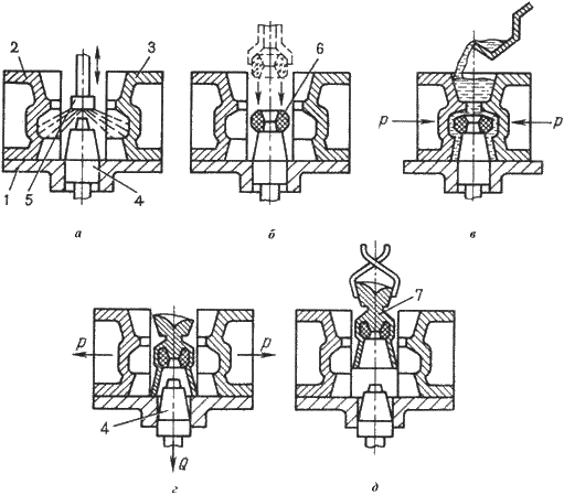 Описание: image003