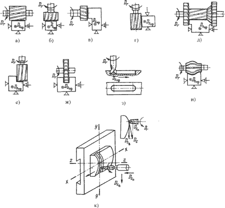 Описание: image001