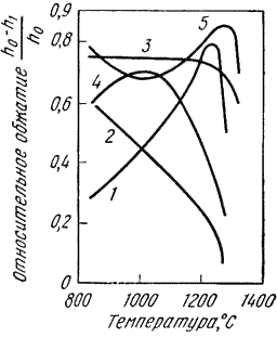 Описание: image025