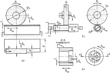 Описание: image008