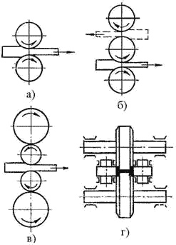Описание: image030