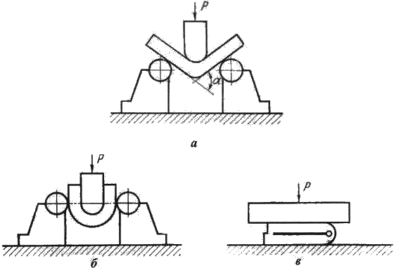 Описание: image036
