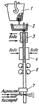 Описание: image005