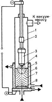 Описание: image007