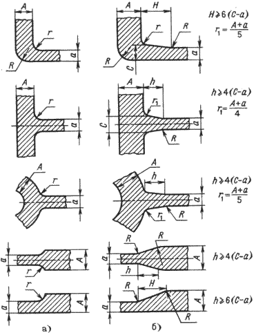 Описание: image010