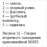 1 — слиток;&#13;&#10;2 — опорный ролик;&#13;&#10;3 — фор¬сунка;&#13;&#10;4 — трубчатый коллектор;&#13;&#10;5 — задвижка&#13;&#10;&#13;&#10;Рисунок 32 – Секция вторичного охлаждения криволинейной МНЛЗ&#13;&#10;