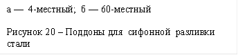 а — 4-местный; б — 60-местный&#13;&#10;&#13;&#10;Рисунок 20 – Поддоны для сифонной разливки стали&#13;&#10;