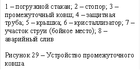 1 – погружной стакан; 2 – стопор; 3 – промежуточный ковш; 4 – защитная труба; 5 – крышка; 6 – кристаллизатор; 7 – участок струи (бойное место); 8 – аварийный слив&#13;&#10;&#13;&#10;Рисунок 29 – Устройство промежуточного ковша&#13;&#10;