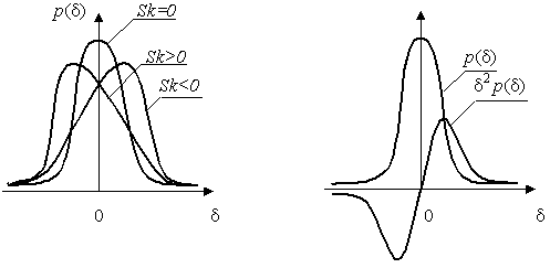 Описание: image022