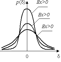 Описание: image027