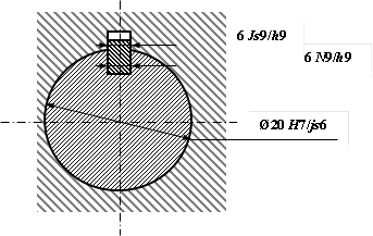 Описание: Широкий диагональный 1,&Oslash;20 Н7/js6,6 N9/h9,6 Js9/h9,Описание: Светлый диагональный 2,Описание: Темный диагональный 1