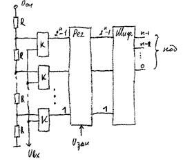 Описание: 112