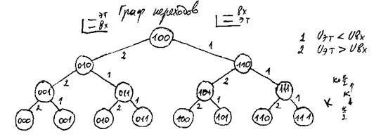 Описание: 116